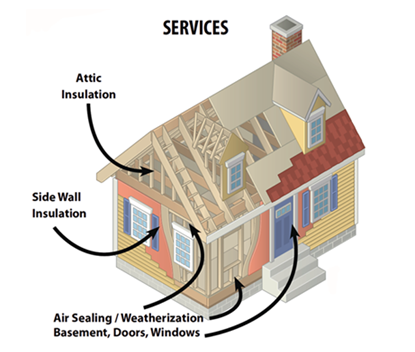 insulated_house